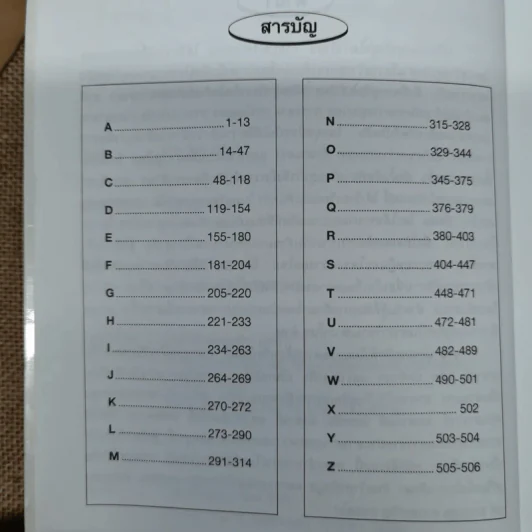 พจนานุกรมศัพท์ธุรกิจและตลาดหลักทรัพย์ - ดร.ก่อเกียรติ พานิชกุล รูปที่ 8