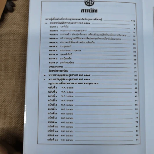 รวมกฎหมายก่อสร้าง ฉบับปรับปรุงล่าสุด - วีระเดช พะเยาศิริพงศ์ รูปที่ 7
