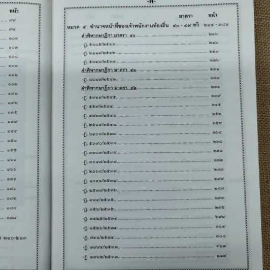 พระราชบัญญัติควบคุมอาคาร (คำอธิบายพร้อมวิเคราะห์) - สนิท สนั่นศิลป์ รูปที่ 10
