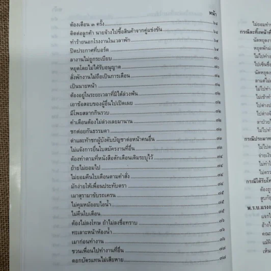 รวมคำพิพากษาฎีกา เรื่อง การเลิกจ้าง รูปที่ 12