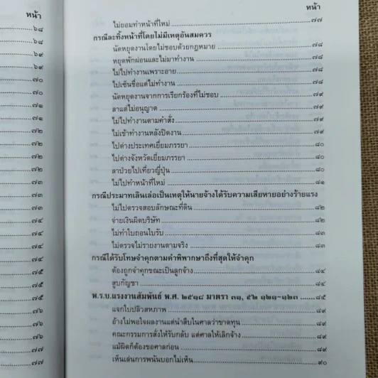 รวมคำพิพากษาฎีกา เรื่อง การเลิกจ้าง รูปที่ 13