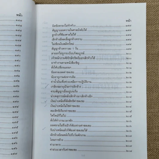 รวมคำพิพากษาฎีกา เรื่อง การเลิกจ้าง รูปที่ 25