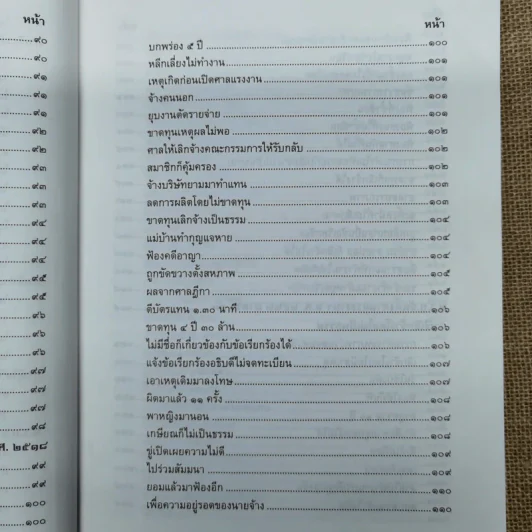 รวมคำพิพากษาฎีกา เรื่อง การเลิกจ้าง รูปที่ 15