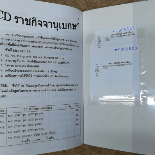 พระราชบัญญัติคนเข้าเมือง พ.ศ.2522 รูปที่ 11