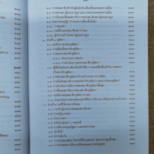 ความรู้เบื้องต้นเกี่ยวกับรัฐธรรมนูญแห่งราชอาณาจักรไทย พ.ศ.2550 - มานิตย์ จุมปา รูปที่ 20