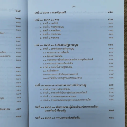 ความรู้เบื้องต้นเกี่ยวกับรัฐธรรมนูญแห่งราชอาณาจักรไทย พ.ศ.2550 - มานิตย์ จุมปา รูปที่ 11