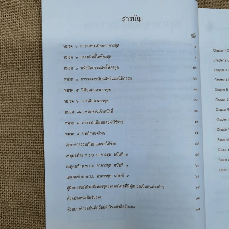 พระราชบัญญัติอาคารชุด Condominium Act - นางสาวยุวดี อ่วมพ่วง รูปที่ 8