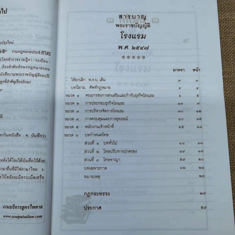 พระราชบัญญัติโรงแรม พ.ศ.2547 รูปที่ 13
