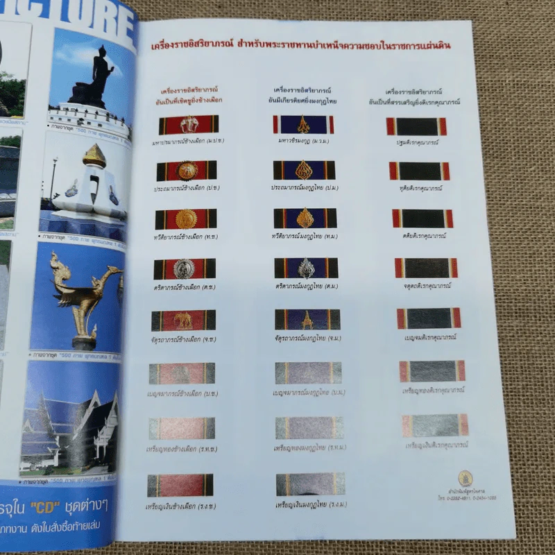 พระราชบัญญัติโรงแรม พ.ศ.2547 รูปที่ 8
