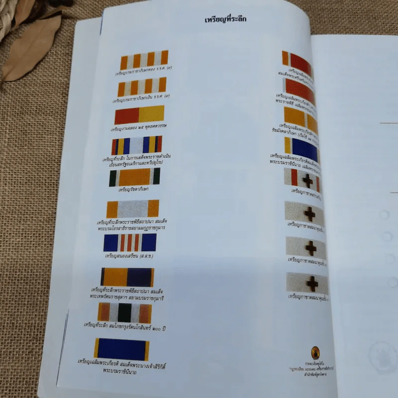 พระราชบัญญัติโรงแรม พ.ศ.2547 รูปที่ 10