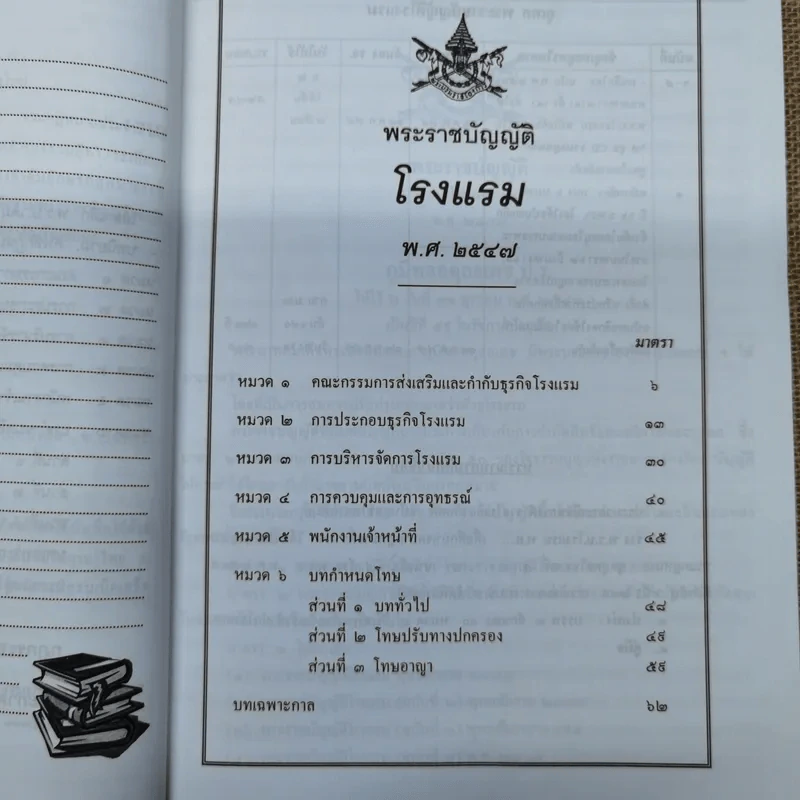 พระราชบัญญัติโรงแรม พ.ศ.2547 รูปที่ 14