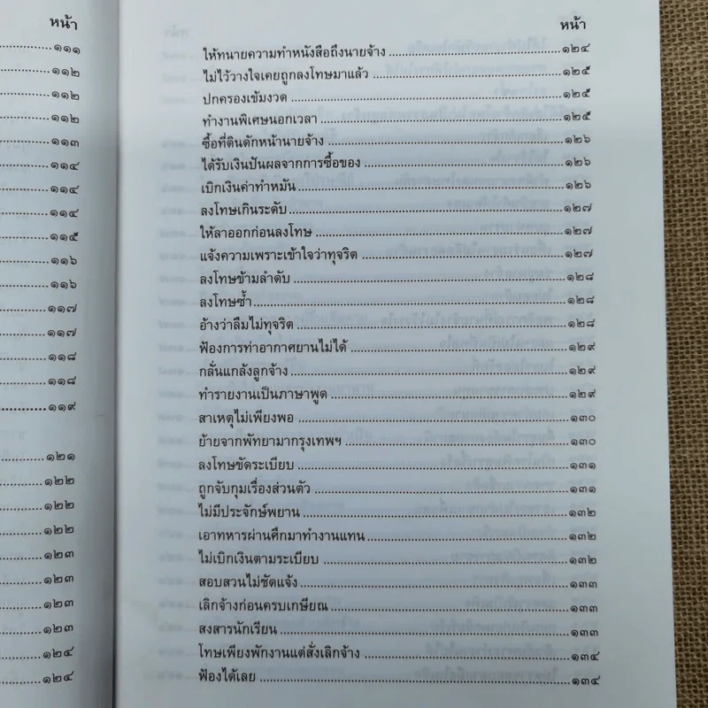 รวมคำพิพากษาฎีกา เรื่อง การเลิกจ้าง รูปที่ 17
