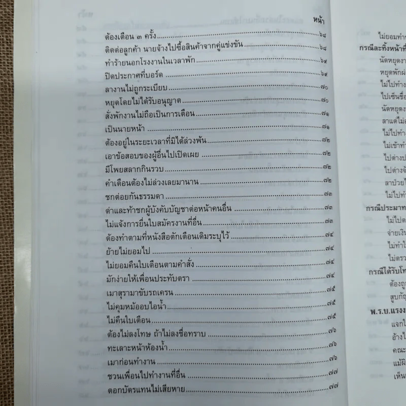 รวมคำพิพากษาฎีกา เรื่อง การเลิกจ้าง รูปที่ 12