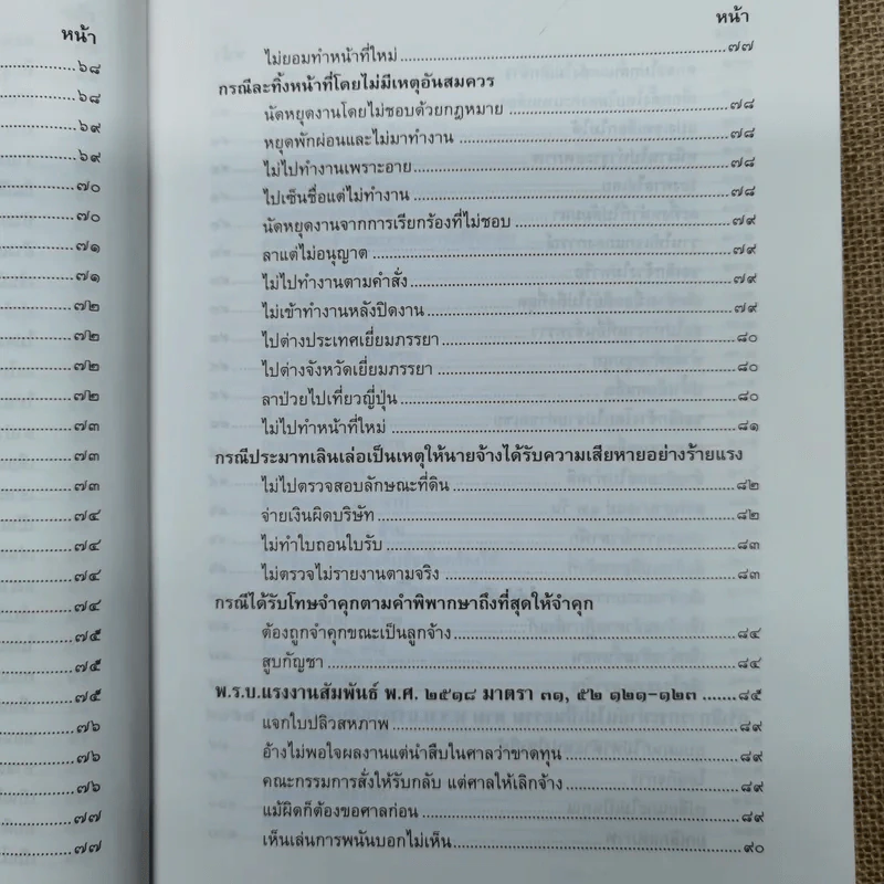 รวมคำพิพากษาฎีกา เรื่อง การเลิกจ้าง รูปที่ 13