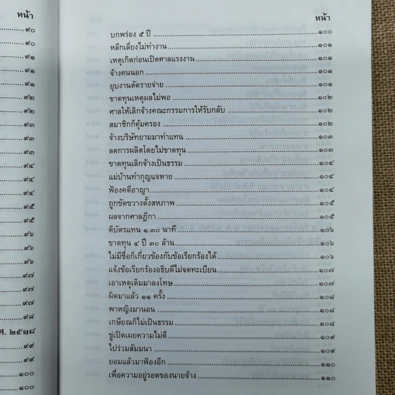 รวมคำพิพากษาฎีกา เรื่อง การเลิกจ้าง รูปที่ 15