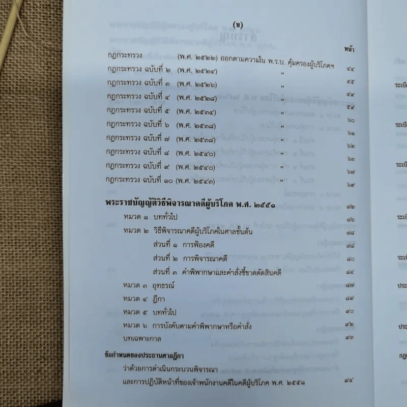 พระราชบัญญัติคุ้มครองผู้บริโภค พ.ศ.2522 พระราชบัญญัติวิธีพิจารณาคดีผู้บริโภค พ.ศ.2551 รูปที่ 10