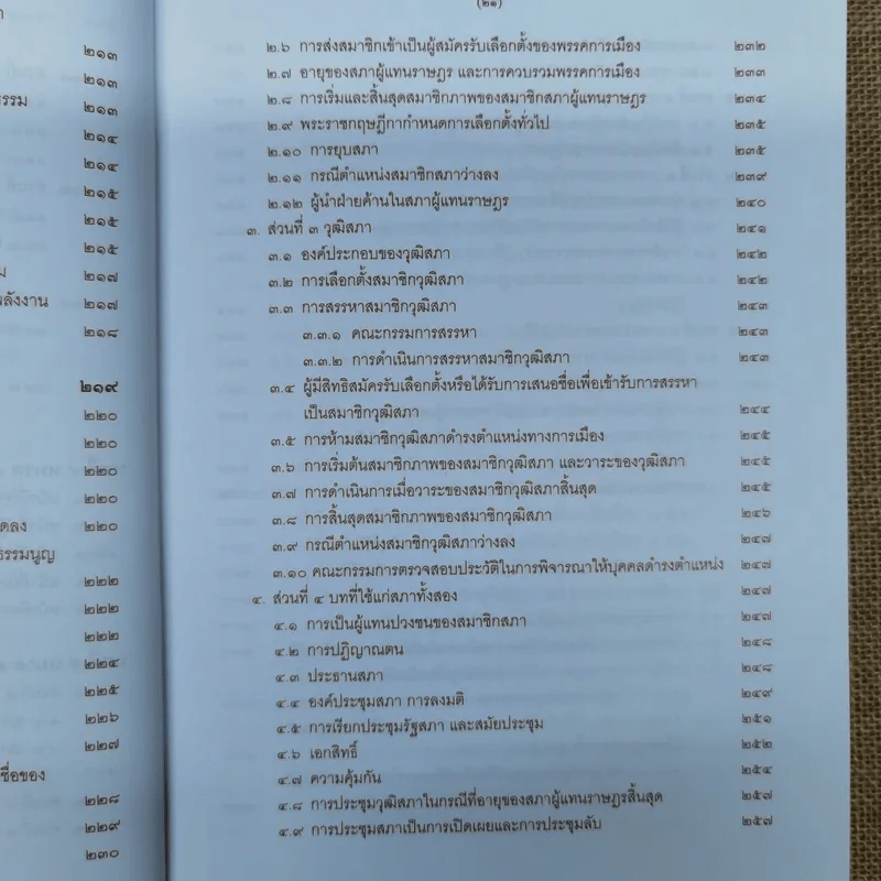 ความรู้เบื้องต้นเกี่ยวกับรัฐธรรมนูญแห่งราชอาณาจักรไทย พ.ศ.2550 - มานิตย์ จุมปา รูปที่ 20