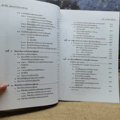 กฎหมายการค้าระหว่างประเทศ (International Trade Law) - รองศาสตราจารย์ดร.กำชัย จงจักรพันธ์ รูปที่ 14