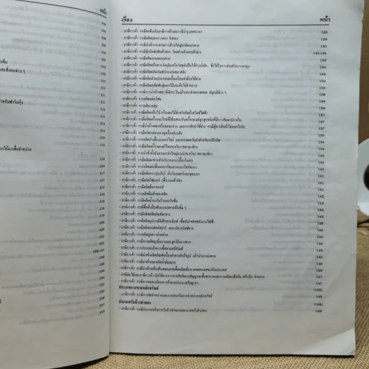 ประมวลตอบข้อหารือกรมสรรพากร ปี 2532-ปัจจุบัน รูปที่ 14