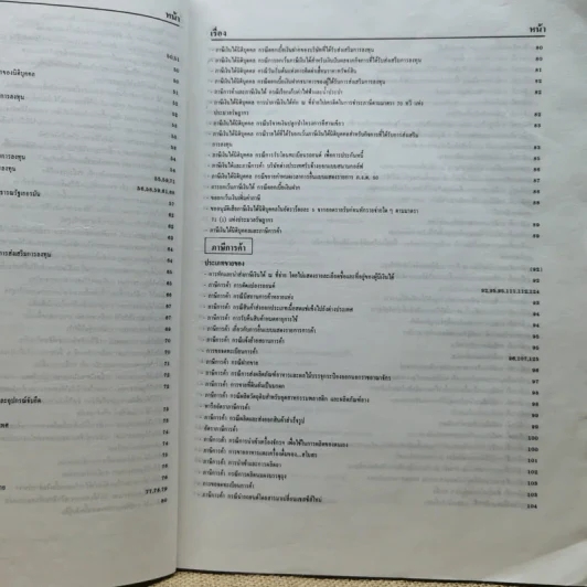 ประมวลตอบข้อหารือกรมสรรพากร ปี 2532-ปัจจุบัน รูปที่ 12