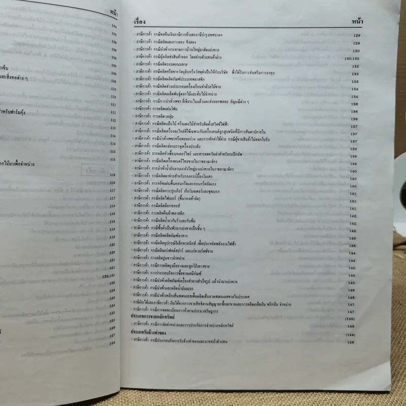 ประมวลตอบข้อหารือกรมสรรพากร ปี 2532-ปัจจุบัน รูปที่ 14