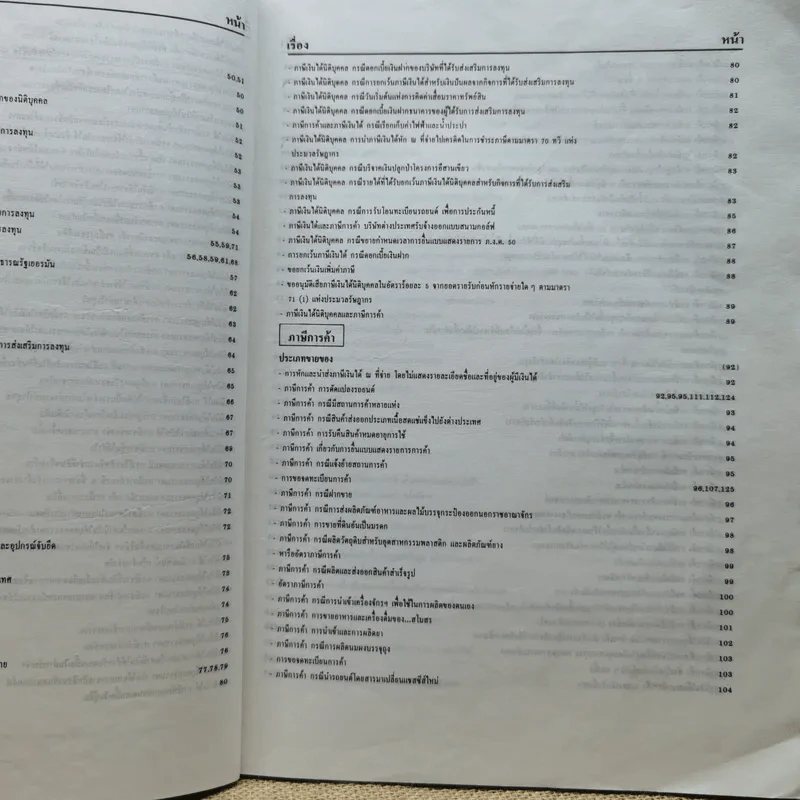 ประมวลตอบข้อหารือกรมสรรพากร ปี 2532-ปัจจุบัน รูปที่ 12
