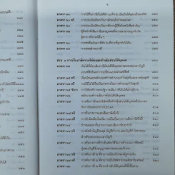 ประมวลรัษฎากรพร้อมด้วยคำพิพากษาศาลฎีกาและหมายเหตุพ.ศ.2529-ปัจจุบัน - ศาลภาษีอากรกลาง รูปที่ 13