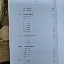 กฎหมายอาญา ภาค 2-3 - ศาสตราจารย์ ดร.หยุด แสงอุทัย รูปที่ 20