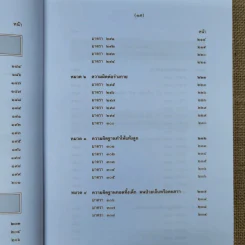 กฎหมายอาญา ภาค 2-3 - ศาสตราจารย์ ดร.หยุด แสงอุทัย รูปที่ 17