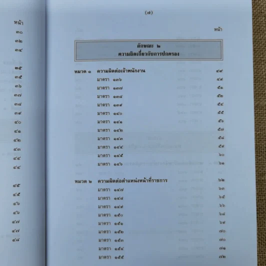 กฎหมายอาญา ภาค 2-3 - ศาสตราจารย์ ดร.หยุด แสงอุทัย รูปที่ 9