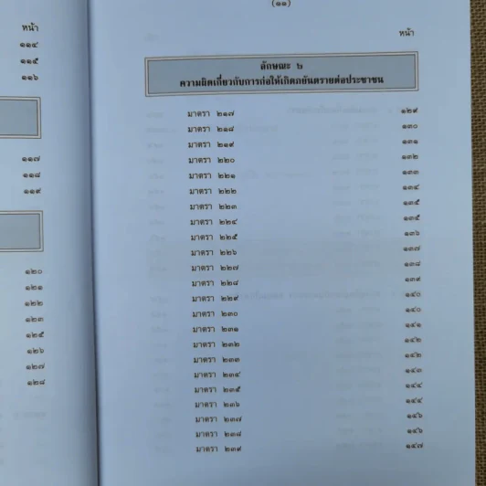 กฎหมายอาญา ภาค 2-3 - ศาสตราจารย์ ดร.หยุด แสงอุทัย รูปที่ 13