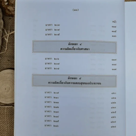 กฎหมายอาญา ภาค 2-3 - ศาสตราจารย์ ดร.หยุด แสงอุทัย รูปที่ 12