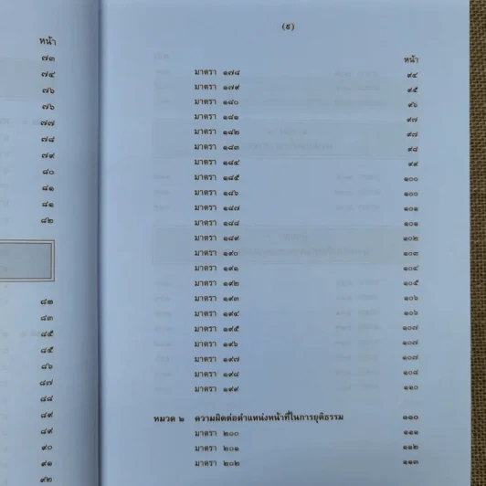 กฎหมายอาญา ภาค 2-3 - ศาสตราจารย์ ดร.หยุด แสงอุทัย รูปที่ 11