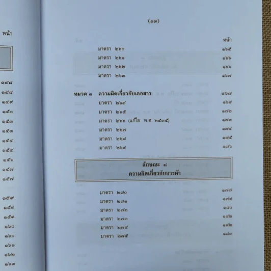 กฎหมายอาญา ภาค 2-3 - ศาสตราจารย์ ดร.หยุด แสงอุทัย รูปที่ 15