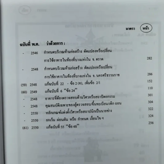 พระราชบัญญัติควบคุมอาคาร พ.ศ.2550-2553 รูปที่ 13