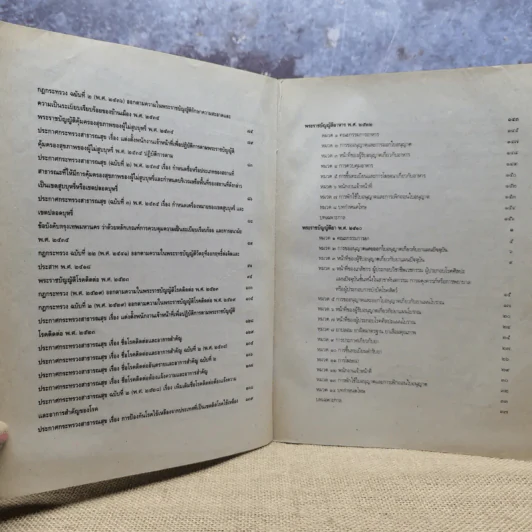 รวมกฎหมายการสาธารณสุข-อาหาร-ยา สิ่งแวดล้อมและรักษาความสะอาด รูปที่ 9
