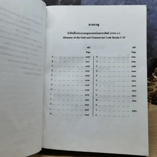 ประมวลกฎหมายแพ่งและพาณิชย์ บรรพ 1-6 - ศาสตราจารย์กมล สนธิเกษตริน รูปที่ 29