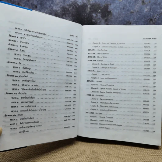 ประมวลกฎหมายแพ่งและพาณิชย์ บรรพ 1-6 - ศาสตราจารย์กมล สนธิเกษตริน รูปที่ 20