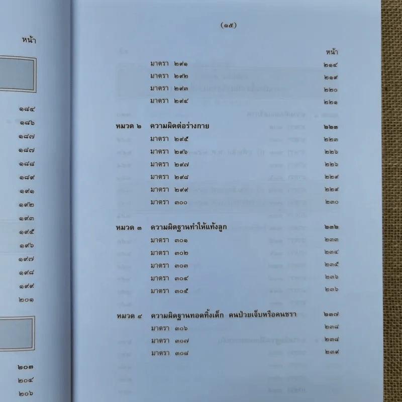 กฎหมายอาญา ภาค 2-3 - ศาสตราจารย์ ดร.หยุด แสงอุทัย รูปที่ 17