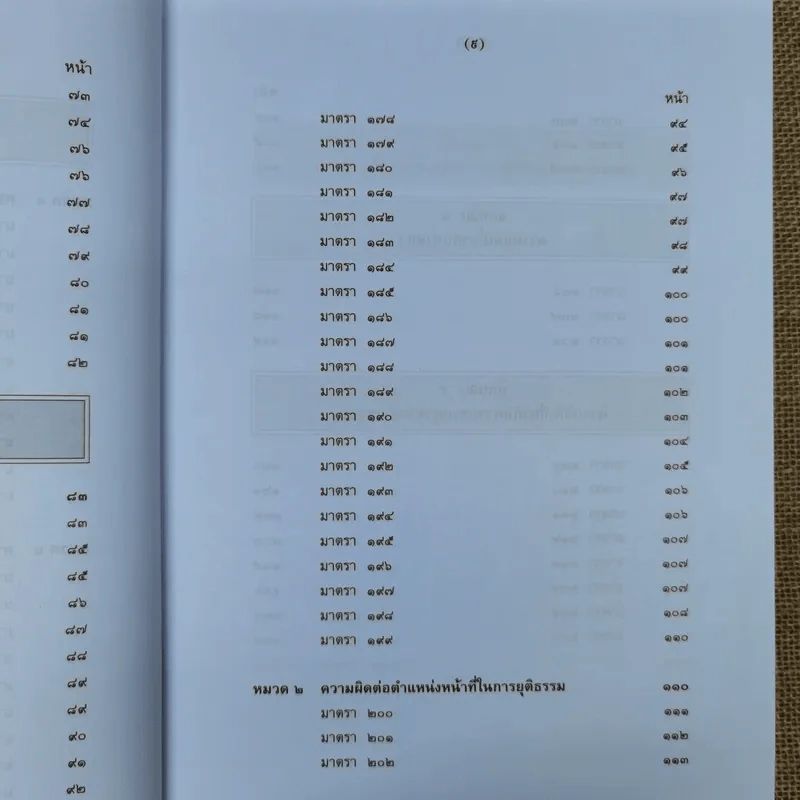 กฎหมายอาญา ภาค 2-3 - ศาสตราจารย์ ดร.หยุด แสงอุทัย รูปที่ 11