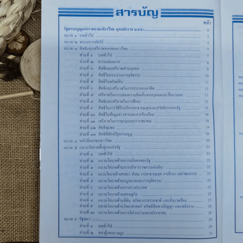 รัฐธรรมนูญแห่งราชอาณาจักรไทย พ.ศ.2550 พร้อมด้วยพระราชบัญญัติประกอบรัฐธรรมนูญ - อ.สุพล สุขศรีมั่งมี รูปที่ 6