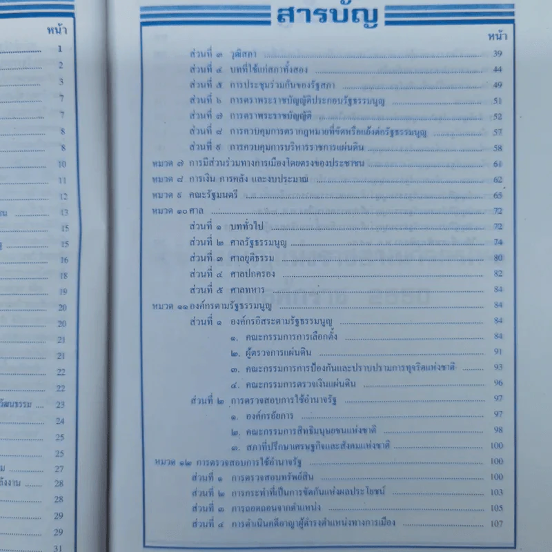 รัฐธรรมนูญแห่งราชอาณาจักรไทย พ.ศ.2550 พร้อมด้วยพระราชบัญญัติประกอบรัฐธรรมนูญ - อ.สุพล สุขศรีมั่งมี รูปที่ 7