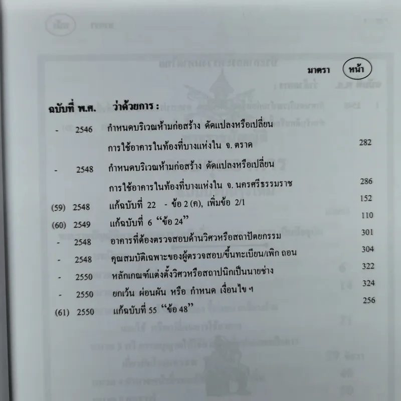 พระราชบัญญัติควบคุมอาคาร พ.ศ.2550-2553 รูปที่ 13