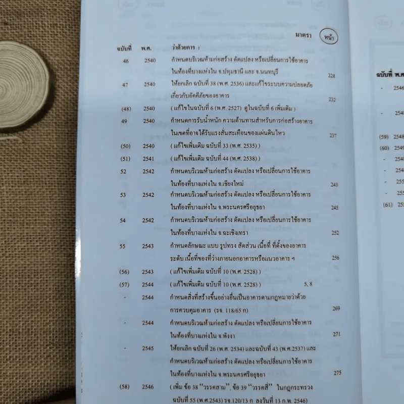 พระราชบัญญัติควบคุมอาคาร พ.ศ.2550-2553 รูปที่ 12