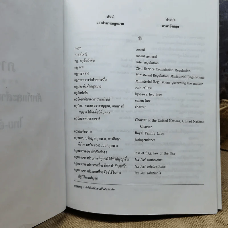 Law Dictionary พจนานุกรมศัพท์และสำนวนกฎหมายไทย-อังกฤษ อังกฤษ-ไทย - ธง วิทัยวัฒน์ รูปที่ 13
