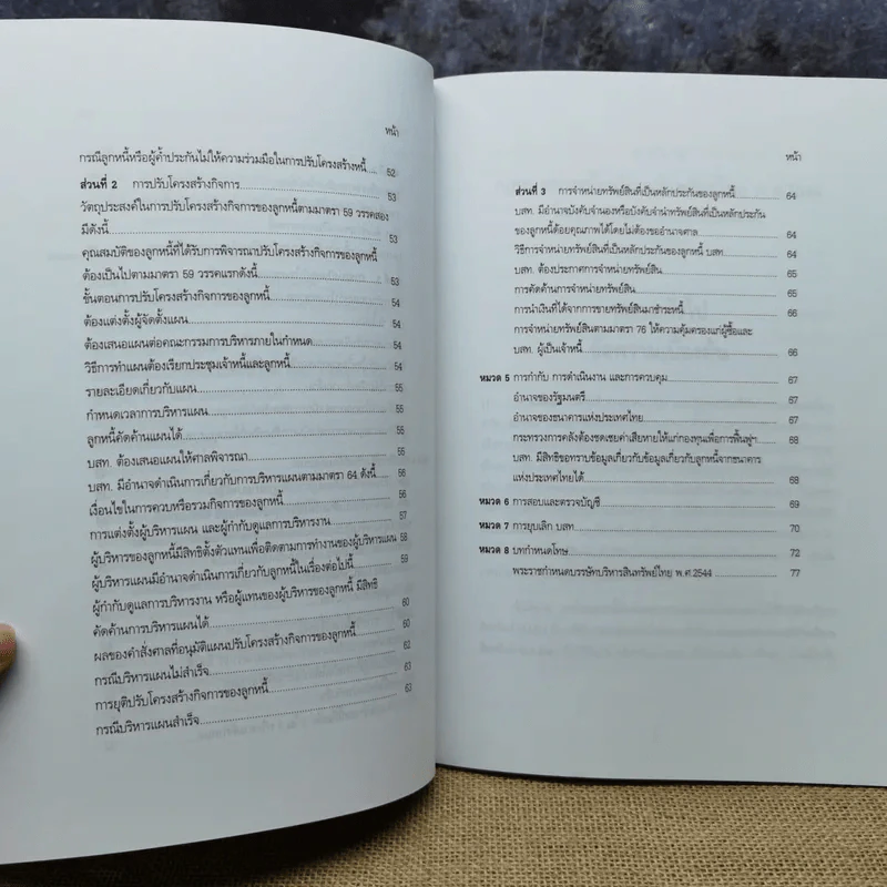 คำอธิบายกฎหมายบรรษัทบริหารสินทรัพย์ไทย (บสท.) - มานิต วิทยาเต็ม รูปที่ 10