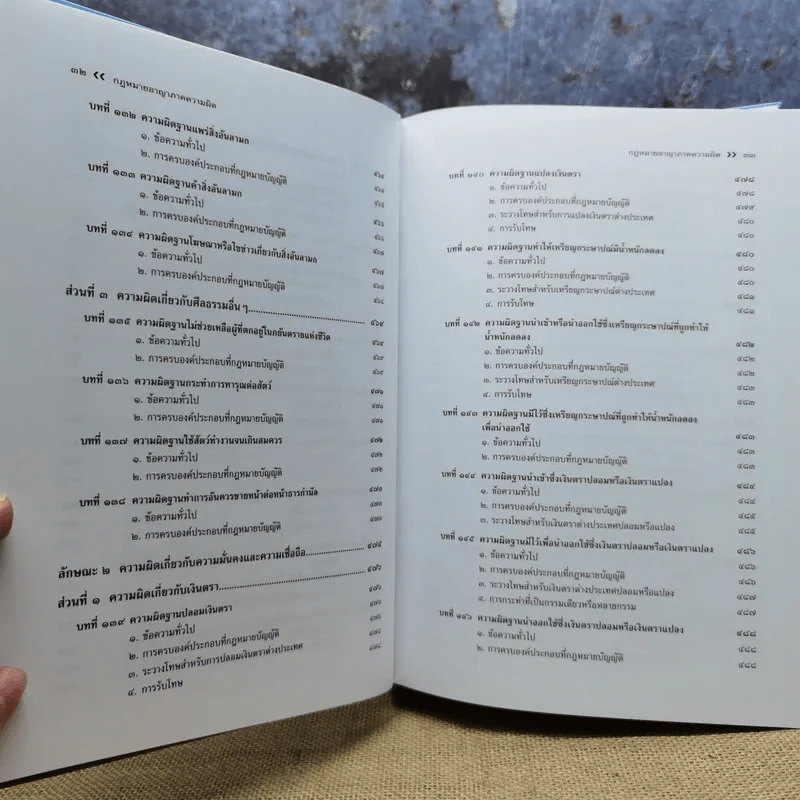 กฎหมายอาญา ภาคความผิด - ศาสตราจารย์ดร.คณิต ณ นคร รูปที่ 22