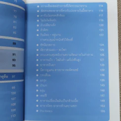 ศาสตร์ชะลอวัย - ศาสตราจารย์ นายแพทย์ ดร.วิจิตร บุณยะโหตระ รูปที่ 15