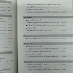 พระภรรยาเจ้าและสมเด็จเจ้าฟ้า ในรัชกาลที่ 5 - นายแพทย์จิรวัฒน์ อุตตมะกุล รูปที่ 14