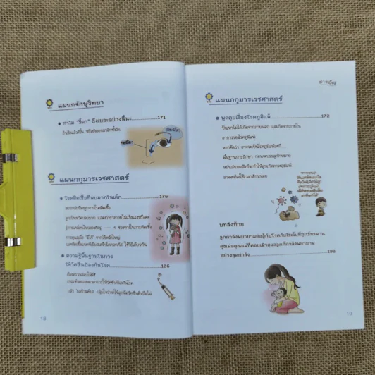 แนะนำวิธีเลี้ยงลูกแบบ Happy ฉบับโรคภัยไข้เจ็บในเด็ก เล่ม 2 รูปที่ 13